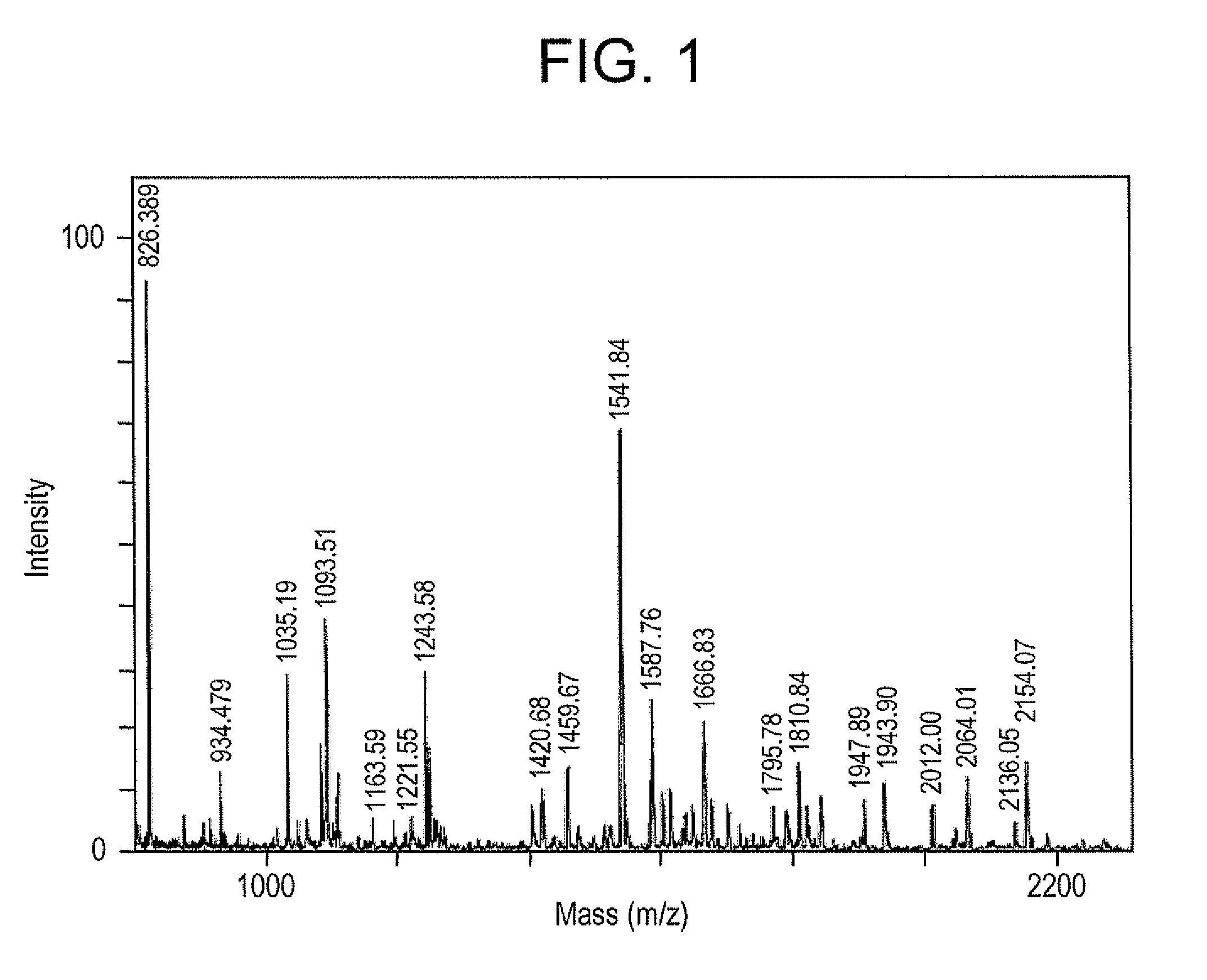 Annexin ii compositions for treating or monitoring inflammation or immune-mediated disorders