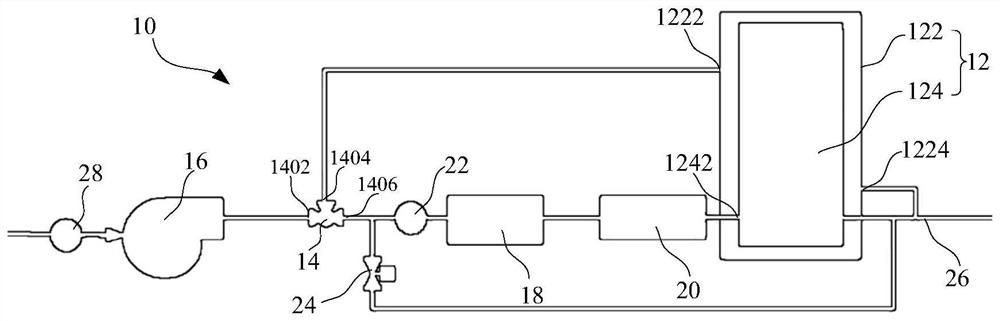 Fuel cell system, control method and control device thereof and vehicle