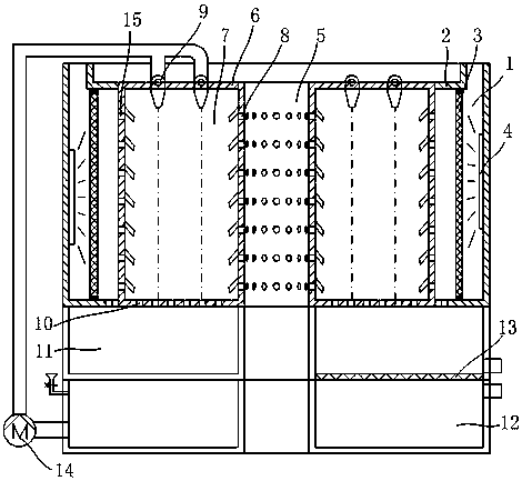 A ring-shaped filter structure for filtering and decomposing harmful substances in the air