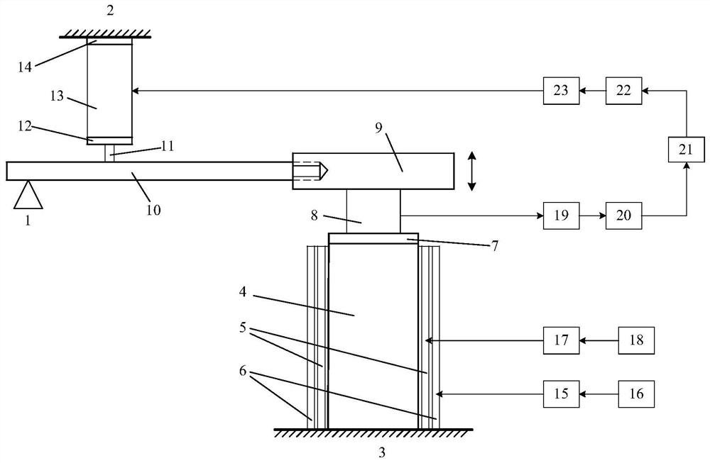 Prestress-controllable vibration excitation method and device