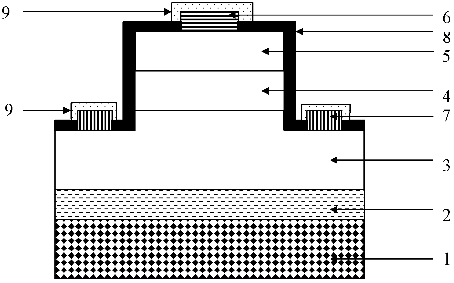 Gallium nitride (GaN) based personal identification number (PIN) detector based on imaging sapphire substrate and preparation method