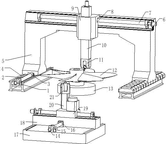 Numerical control processing machine tool and processing method special for double-power unit propeller