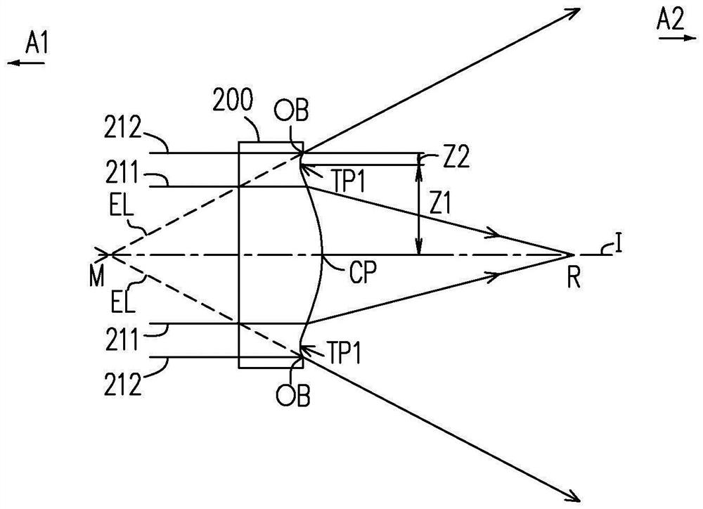 Optical imaging lens