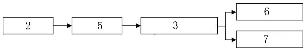 A failure alarm device and method for liquid-tight protective clothing