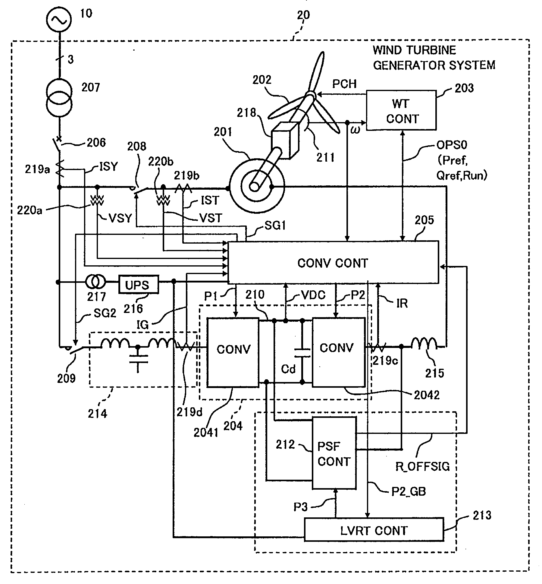 Wind turbine generator system