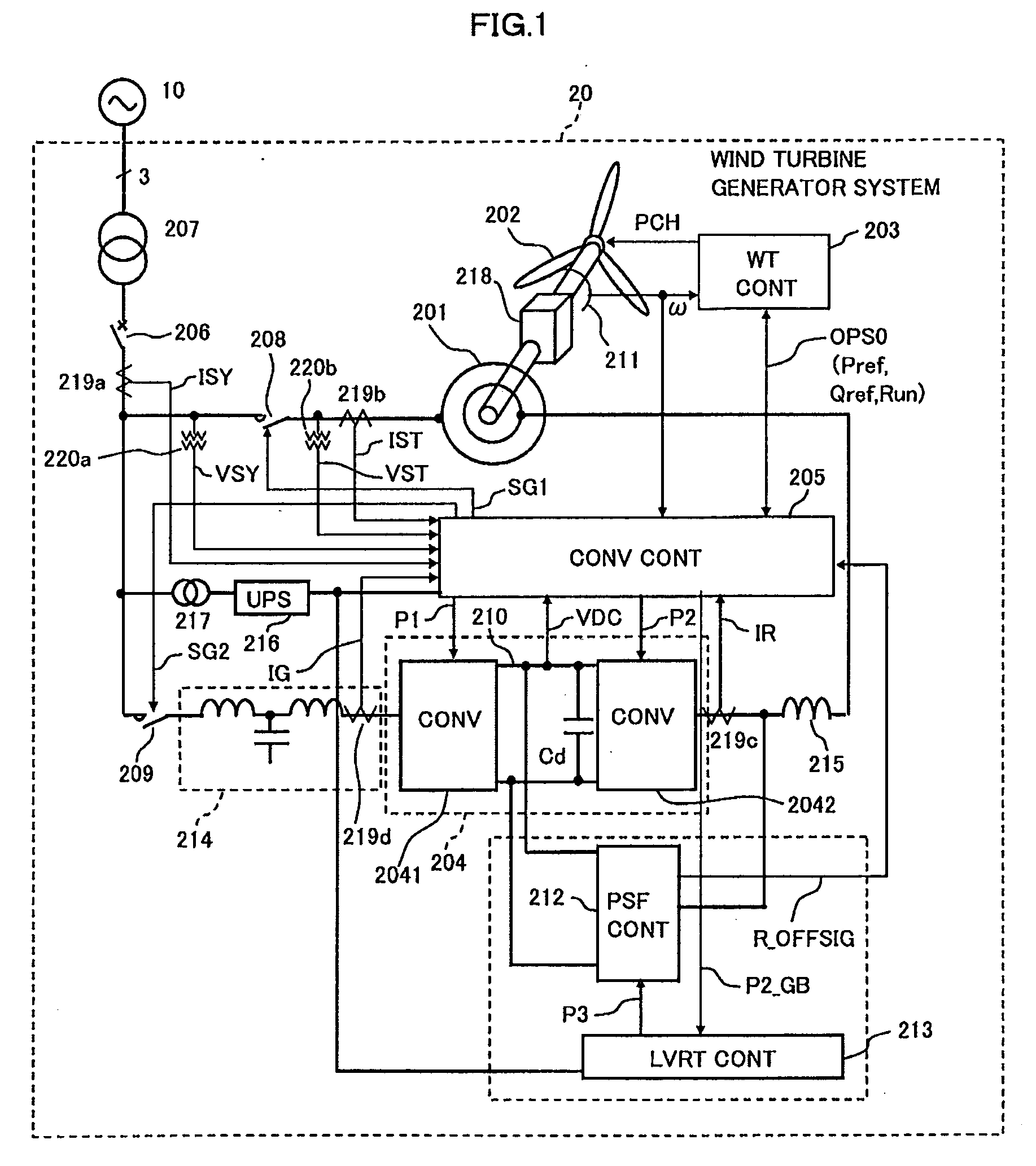 Wind turbine generator system