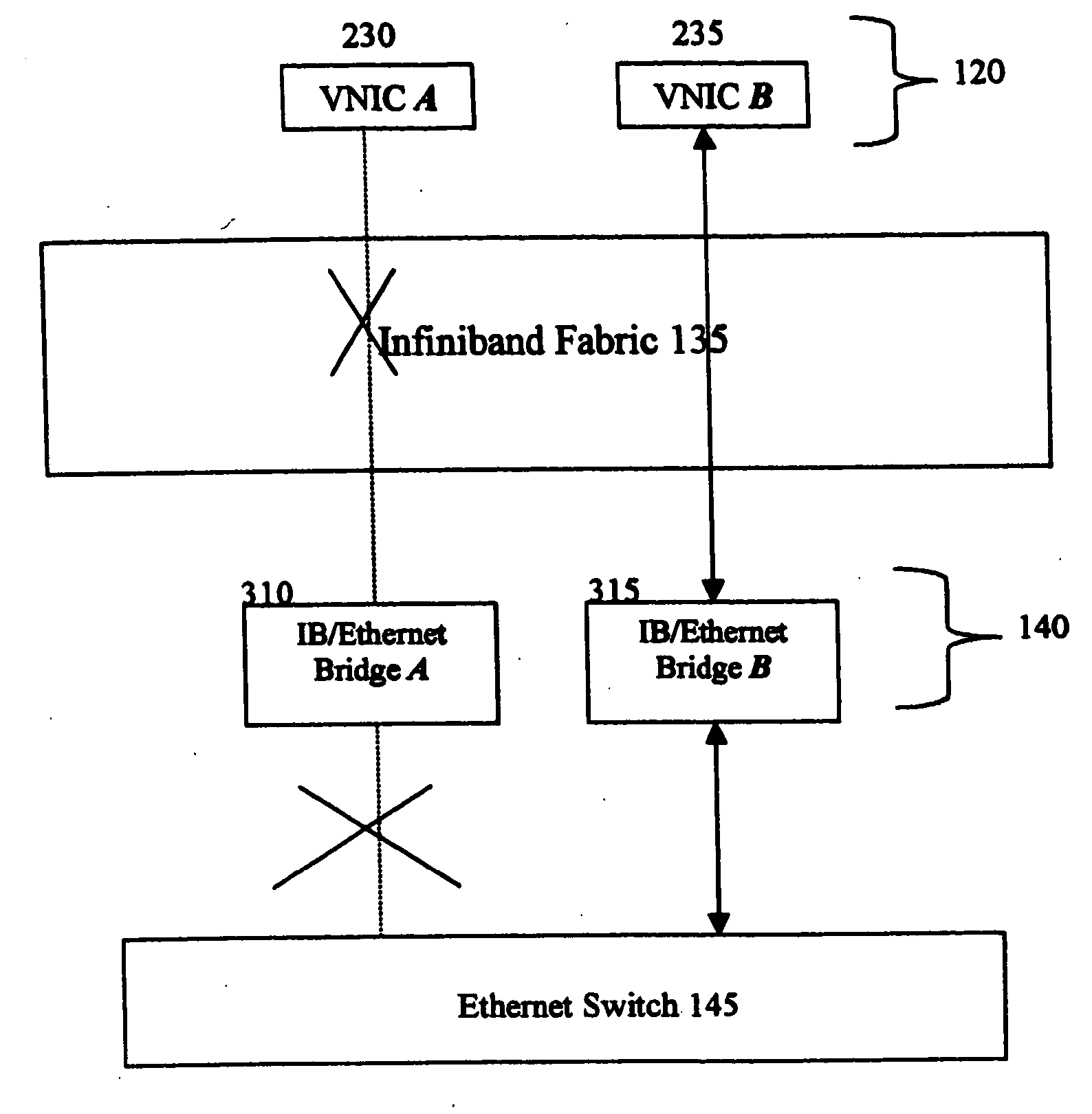 Intermediate driver having a fail-over function