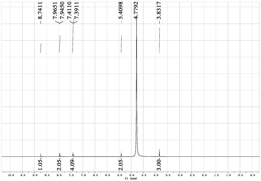 1-(4-carboxylperoxybenzyl)-3-methylimidazole aluminum tetrachloride salt or ferric salt, preparation and application thereof