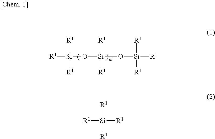 Composition, fiber treatment agent, fiber treatment method, and treated fiber