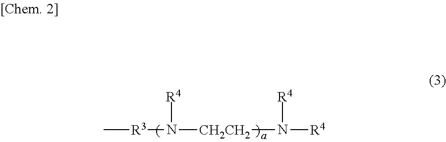 Composition, fiber treatment agent, fiber treatment method, and treated fiber