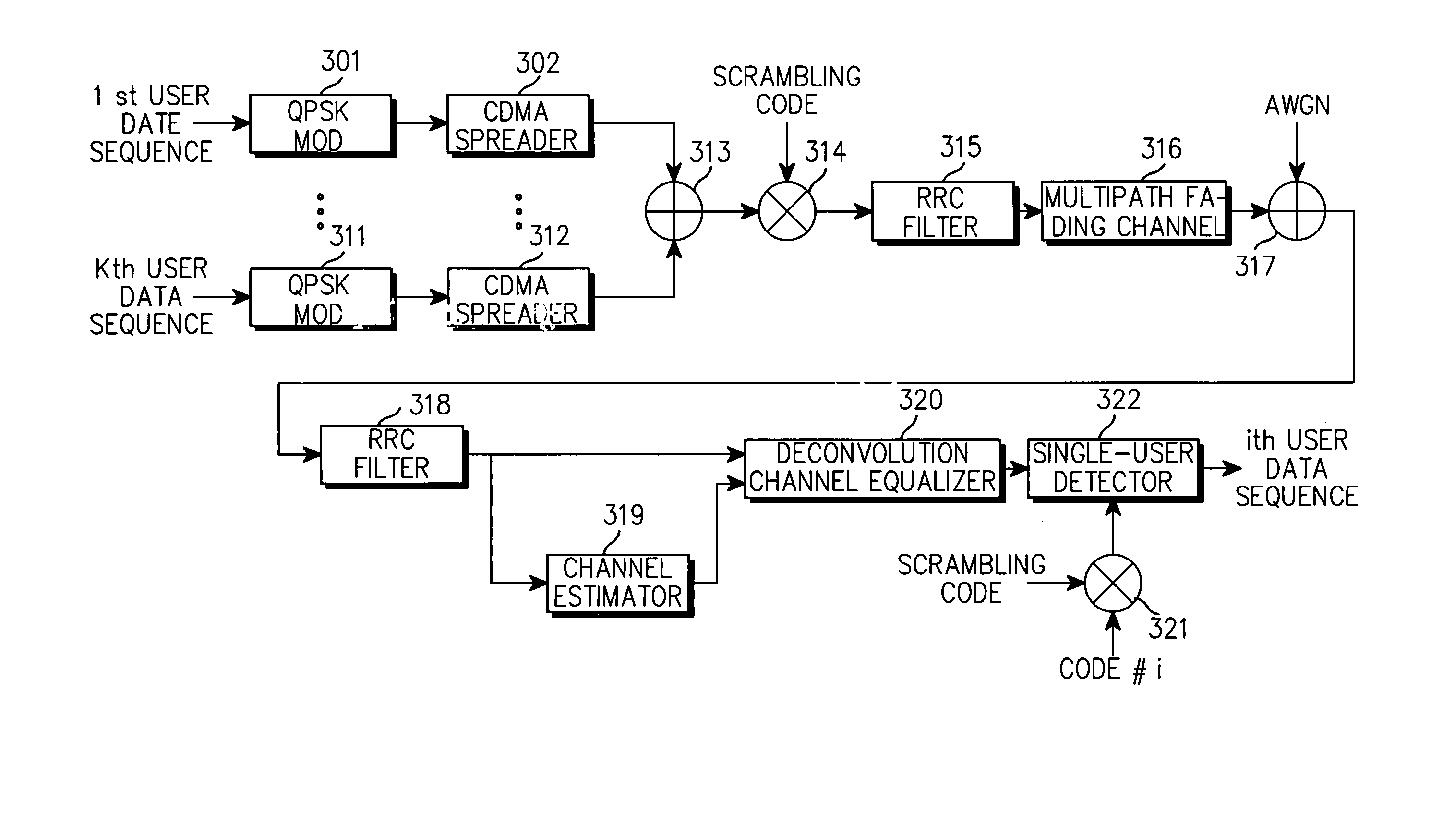 Method and apparatus for downlink joint detection in a communication system