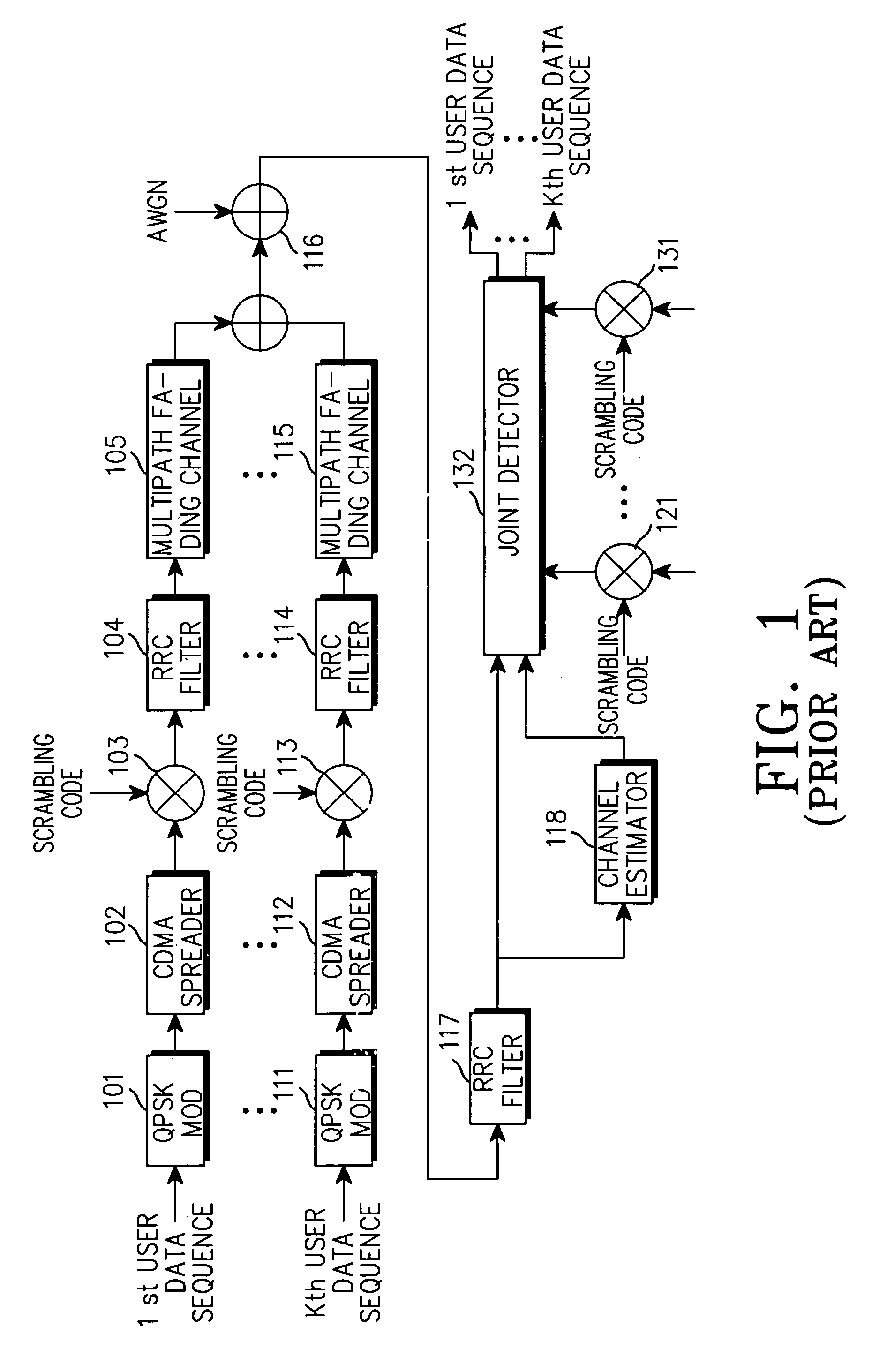 Method and apparatus for downlink joint detection in a communication system