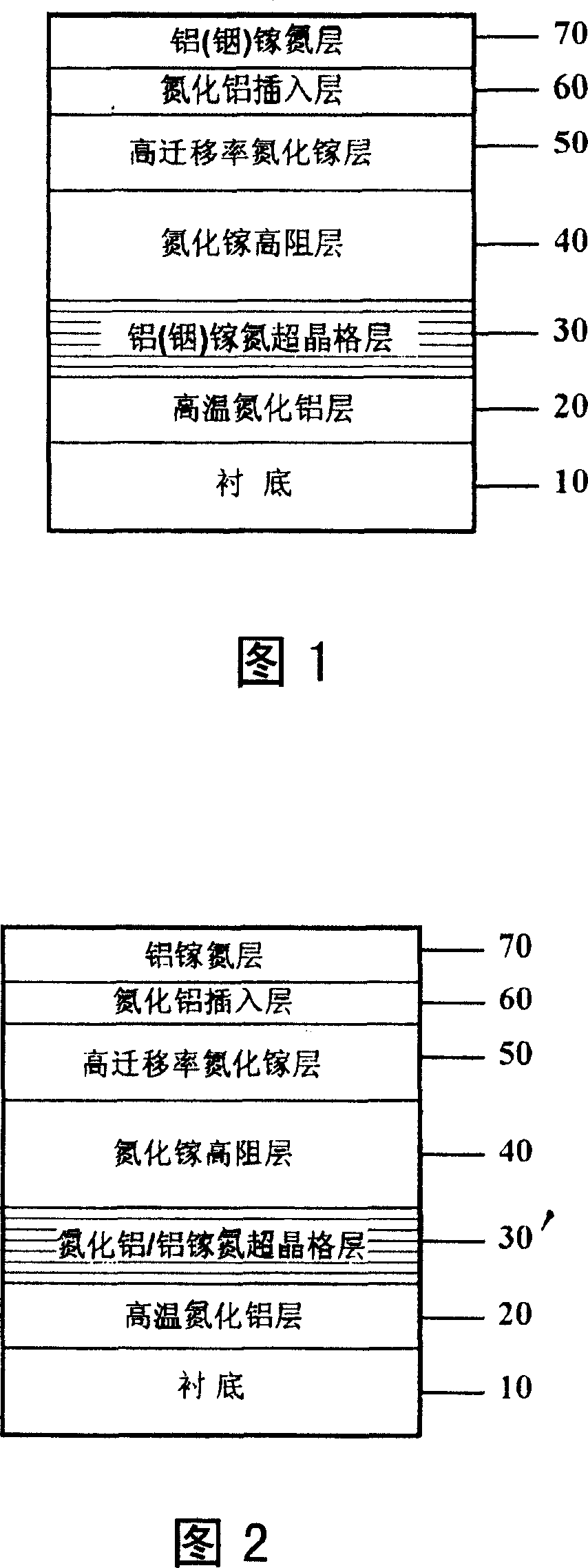 Wideband gap gallium nitride radical heterojunction field effect transistor structure and method for making