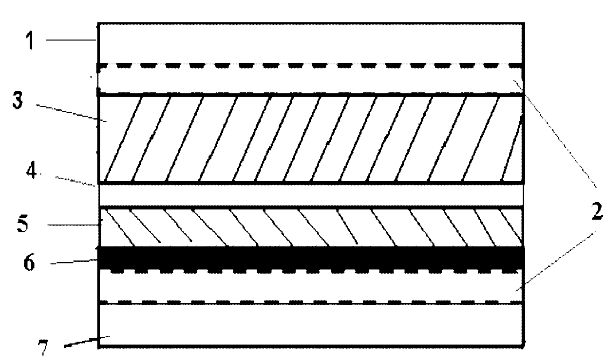 Low-cost counter electrode for dye-sensitized solar battery