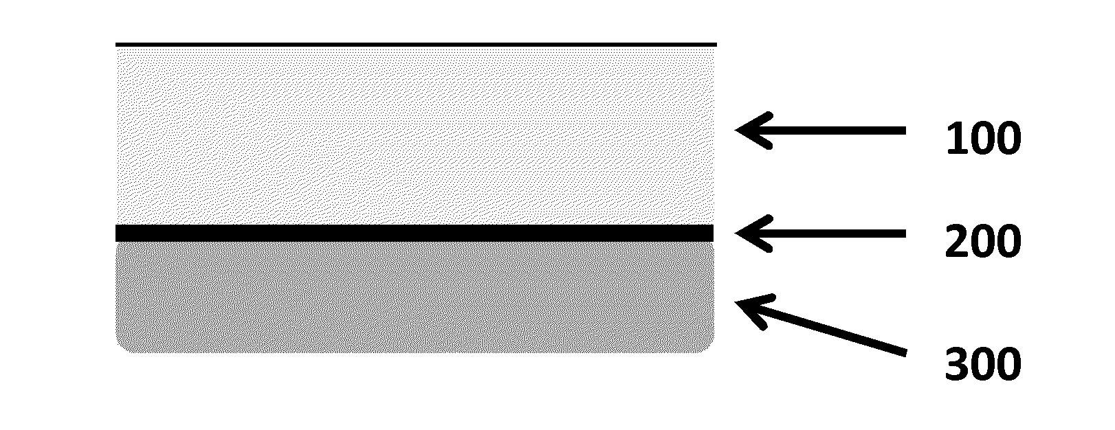 Compositions and methods for platelet enriched fibrin constructs