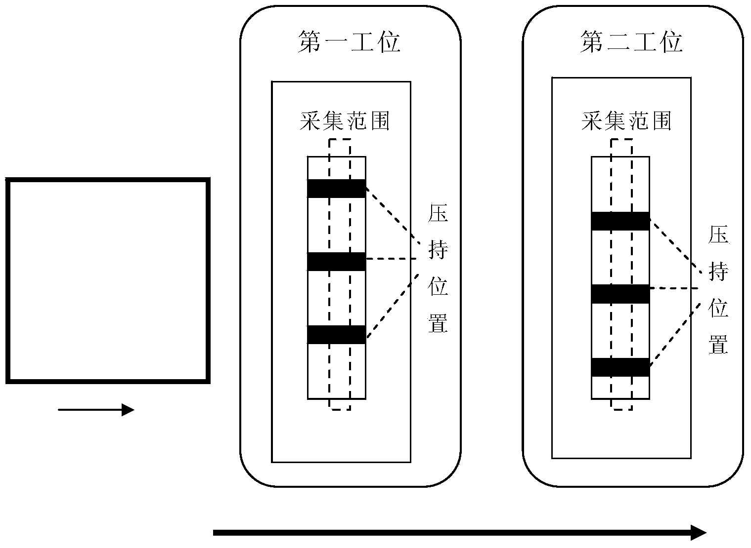 Detection device and method used for full-width discrimination of negotiable securities