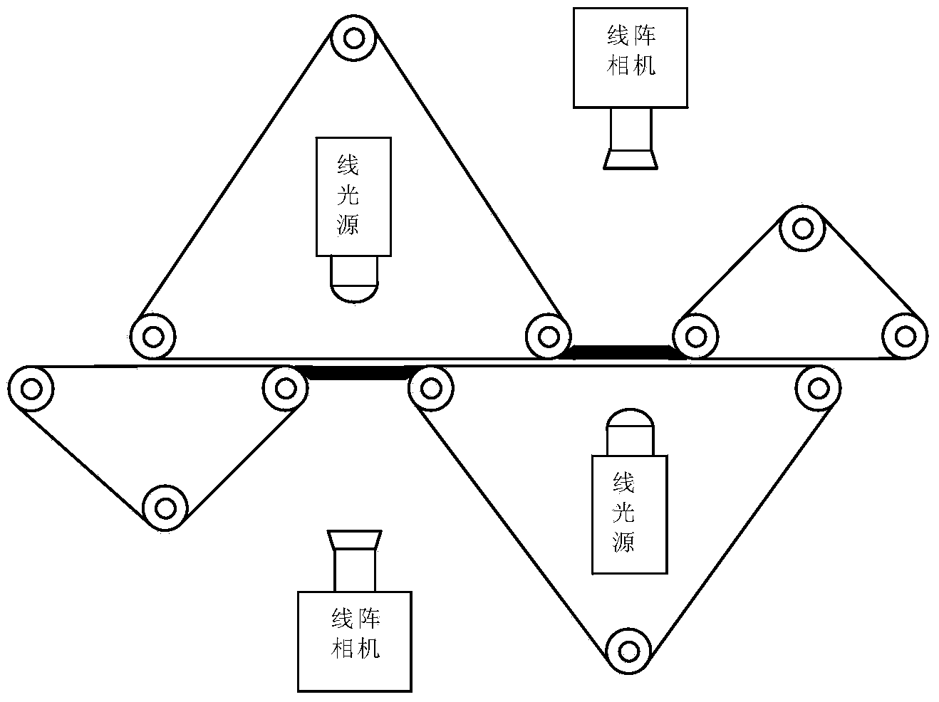 Detection device and method used for full-width discrimination of negotiable securities