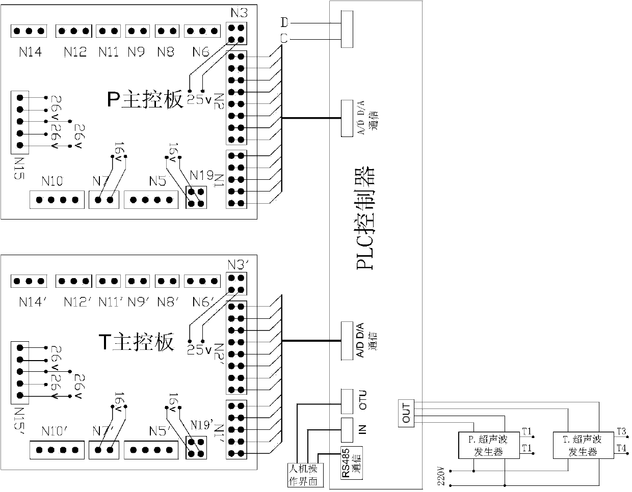 Plasma/argon-arc welding machine system and control method