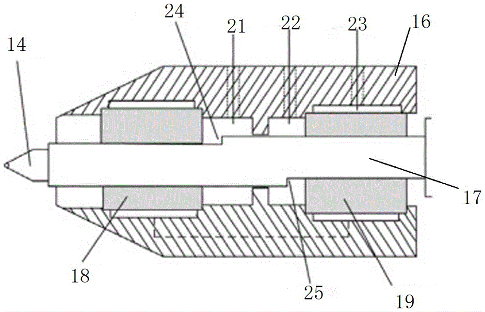 In-site measurement system of aspheric die and measurement method and measurement examination method of system