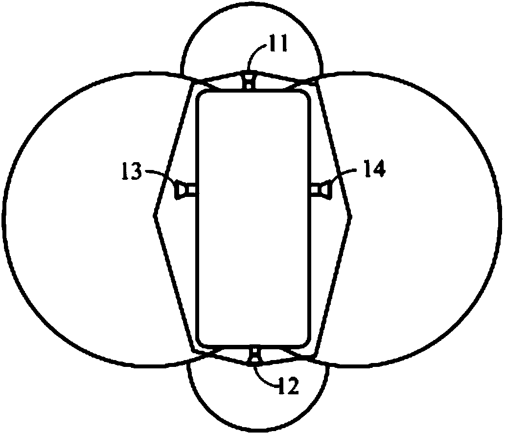 Seamless splicing panorama assisting driving system and method