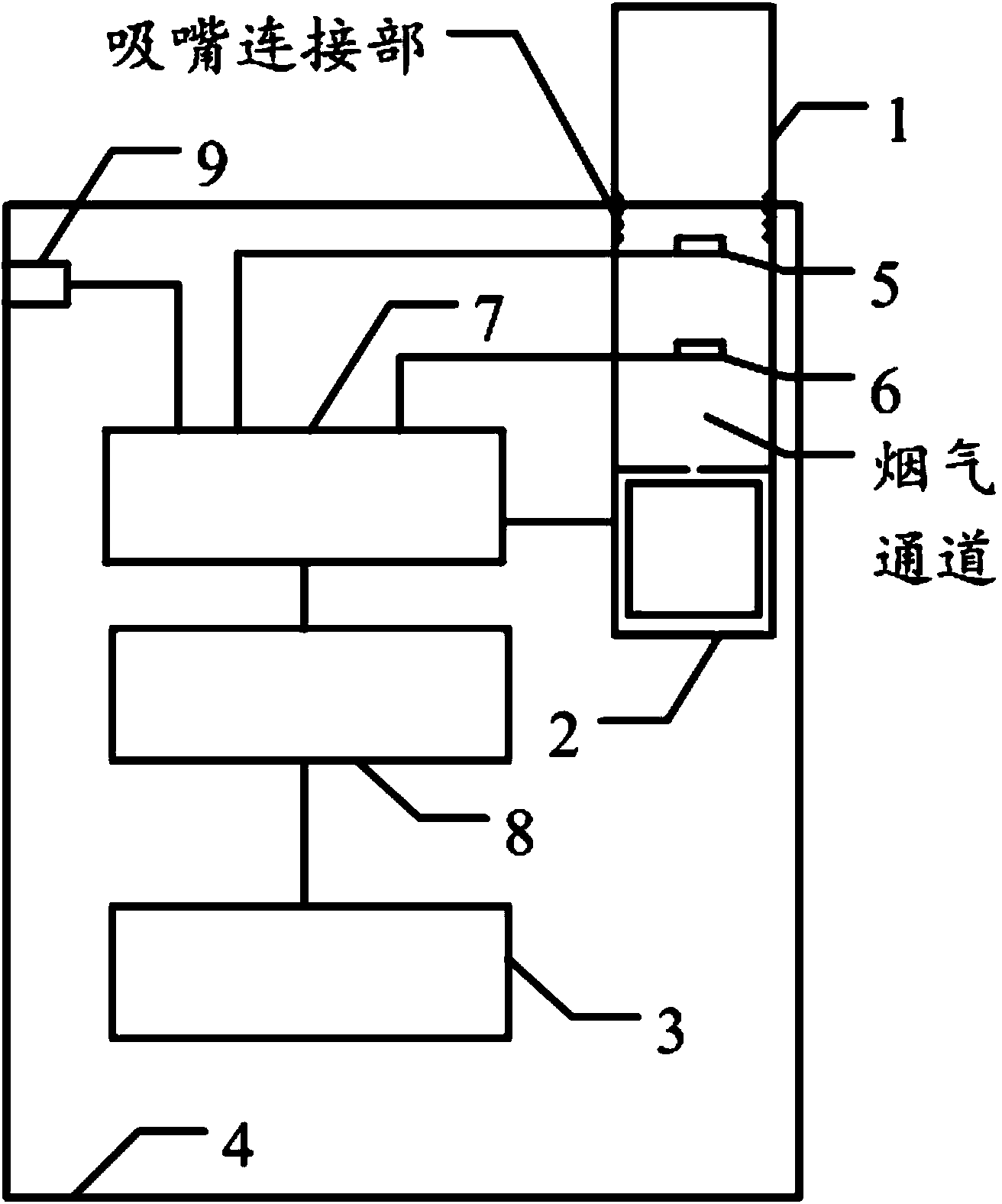 Tobacco heating device with smoking amount prompting function