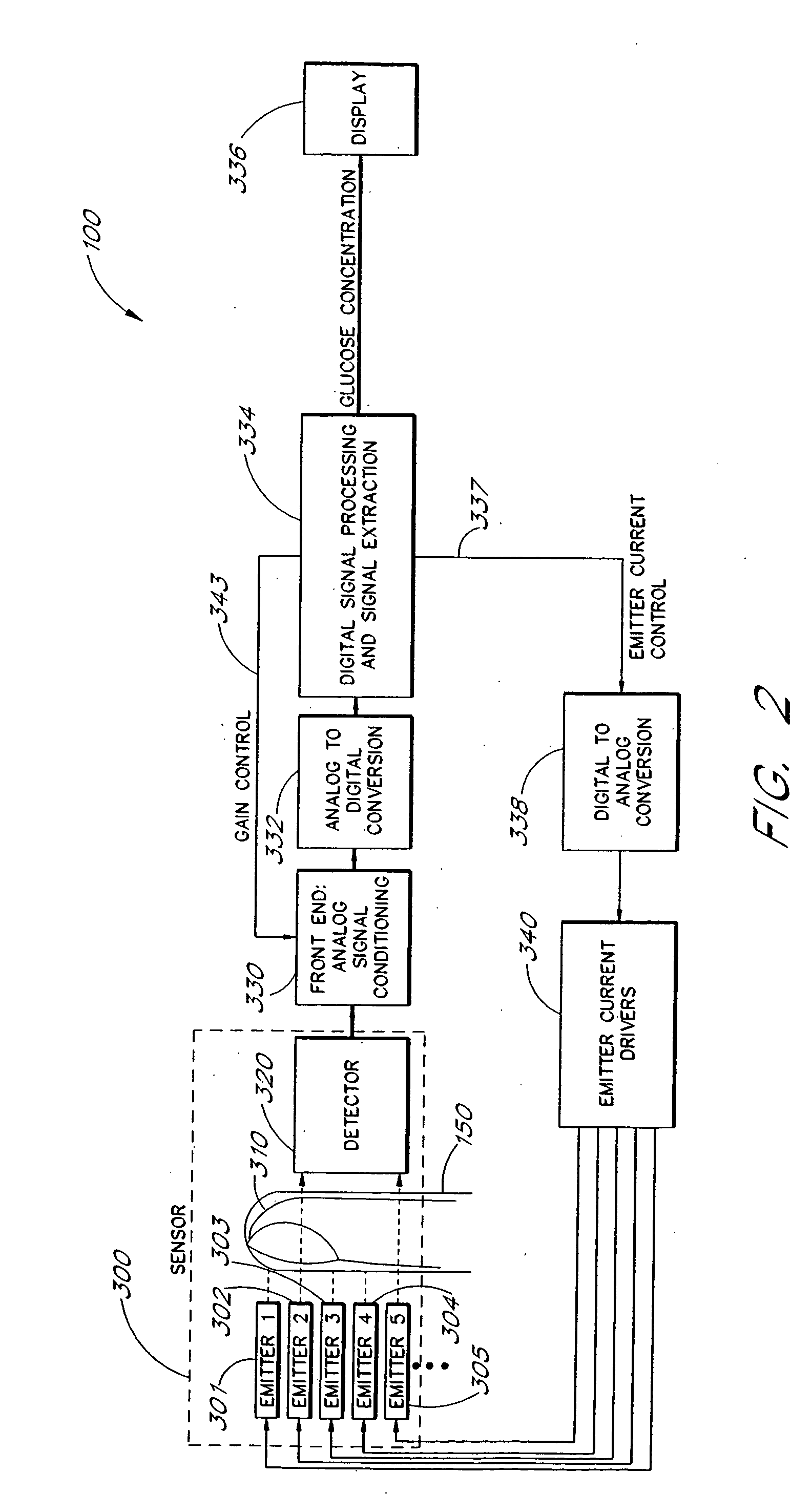 Active pulse blood constituent monitoring