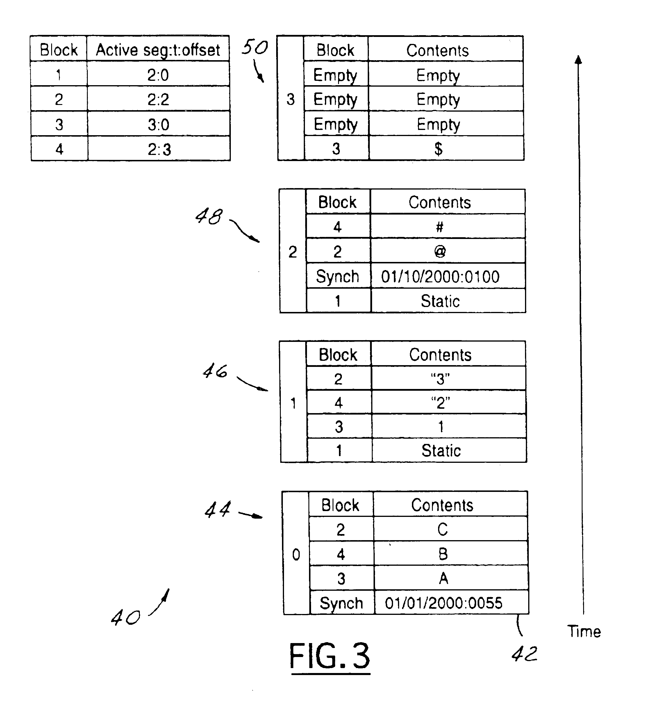 Self archiving log structured volume with intrinsic data protection