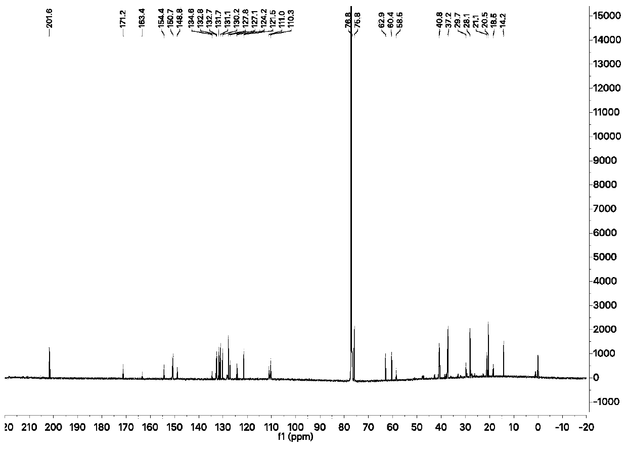 Radix stemonae alkaloid analogue near-infrared fluorescent probe and preparation method thereof