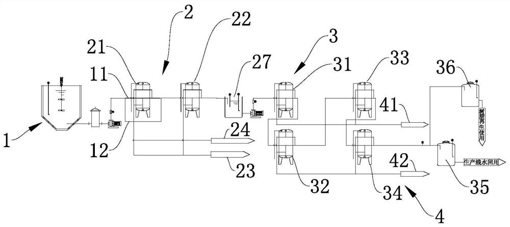 Plastic electroplating chemical nickel wastewater treatment system and method thereof