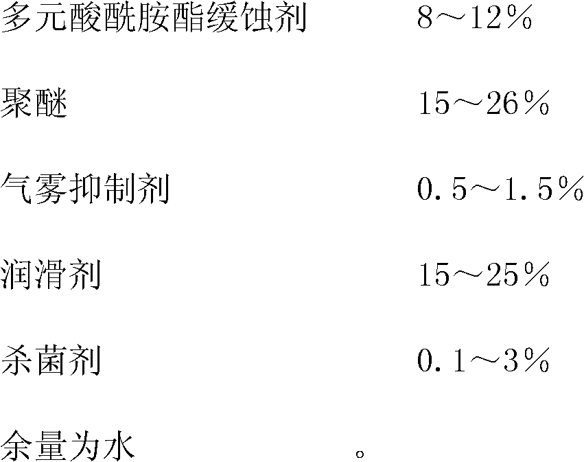 Novel total-synthesis water-soluble magnesium alloy cutting solution and preparation method thereof