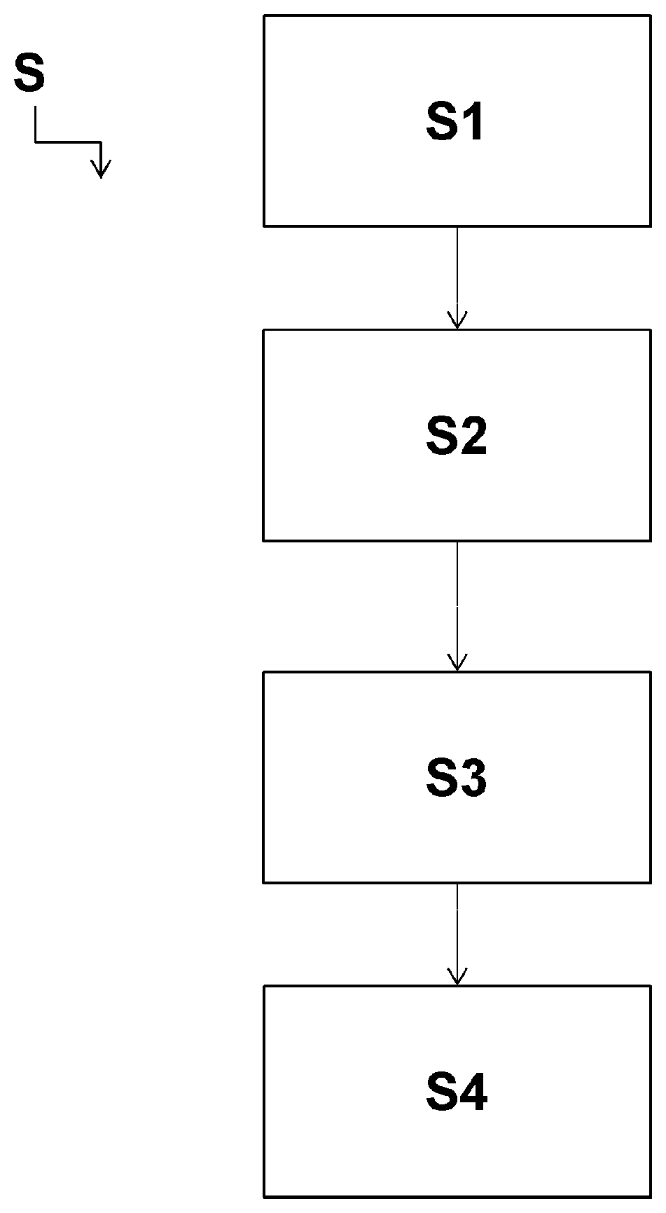 Development of a sol-gel anticorrosion treatment