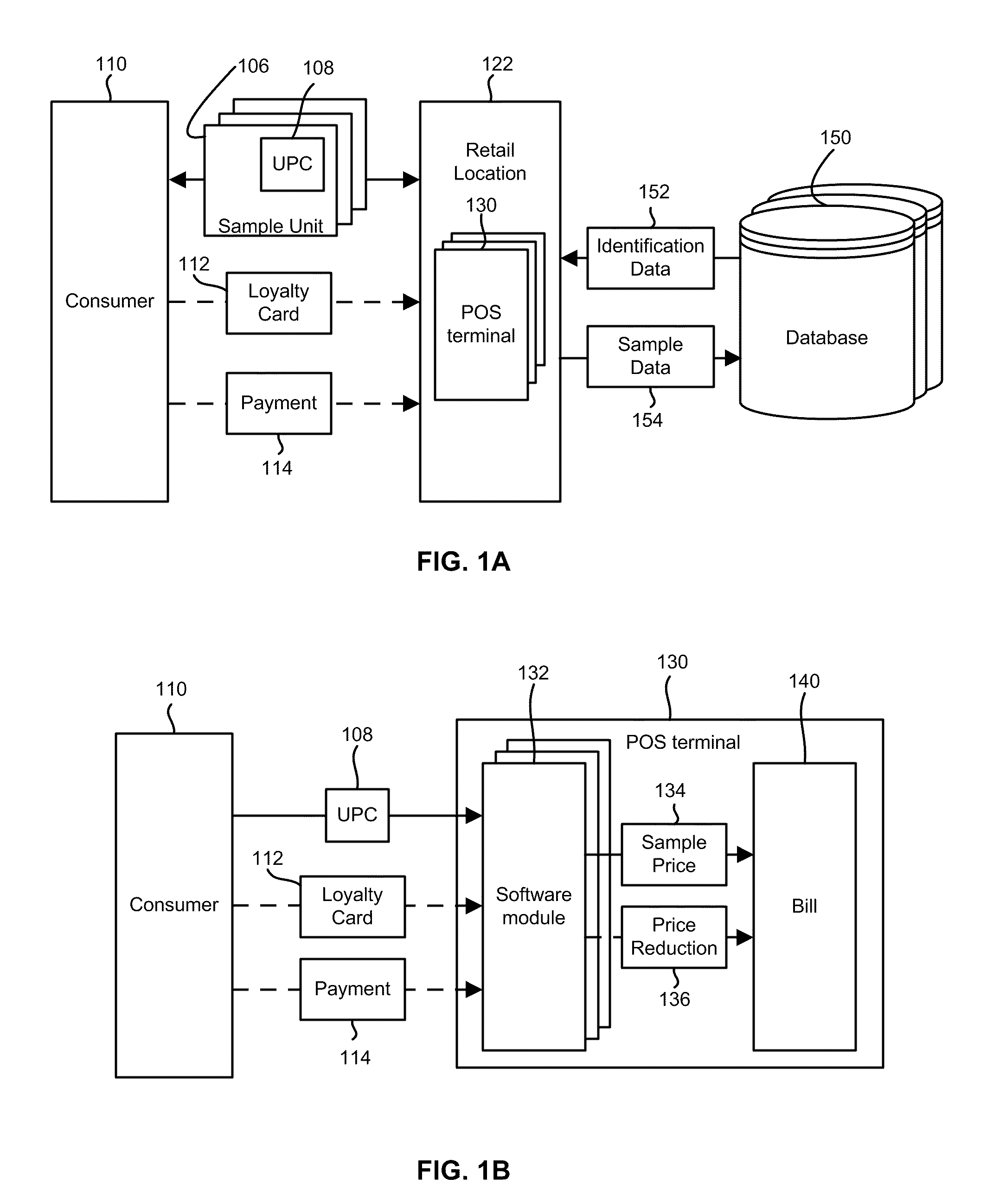 Product Sampling System And Method