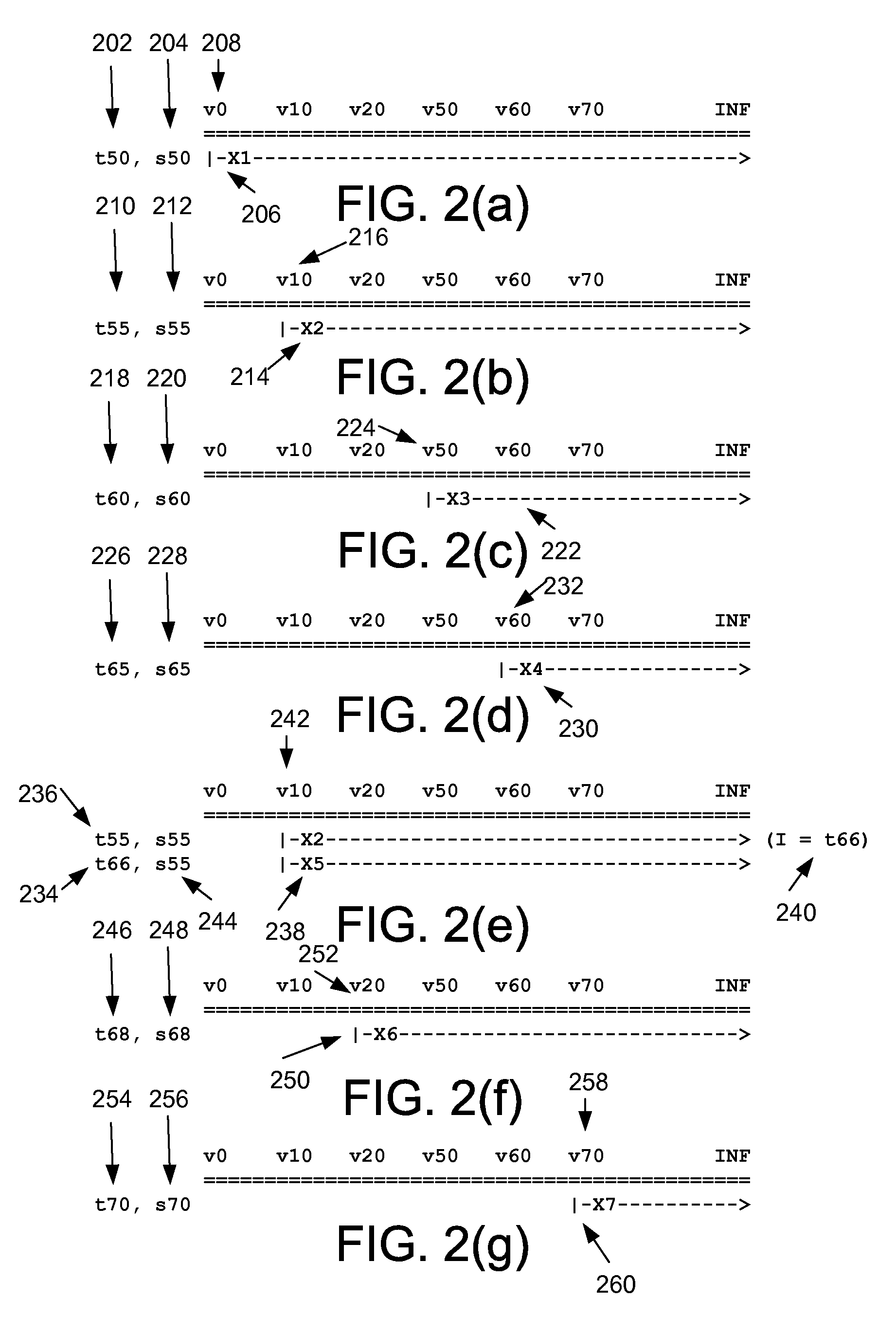 Temporal relational database management system