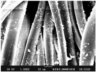 A kind of anti-ultraviolet nano-zinc oxide composite textile fabric and its preparation method