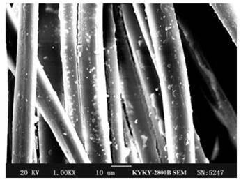 A kind of anti-ultraviolet nano-zinc oxide composite textile fabric and its preparation method