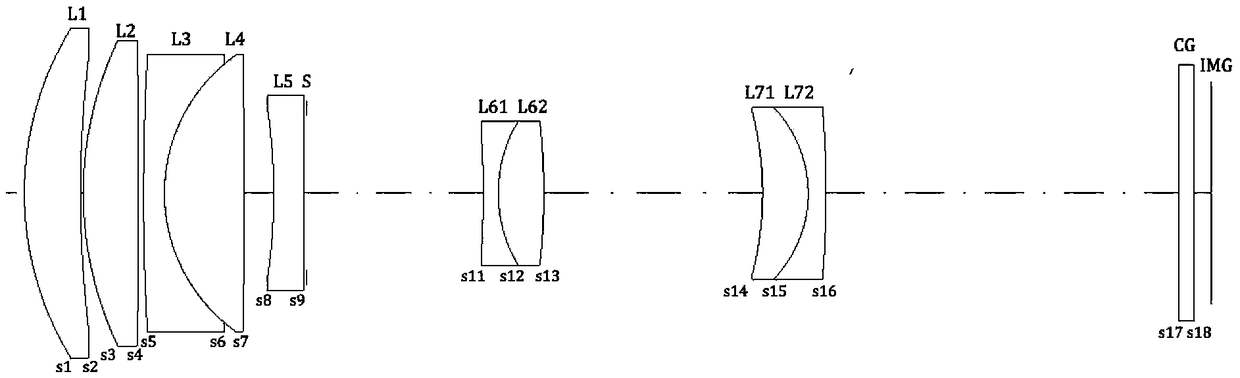 Long-focus lens