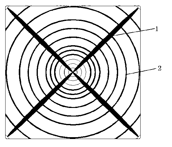 Annular positive electrode