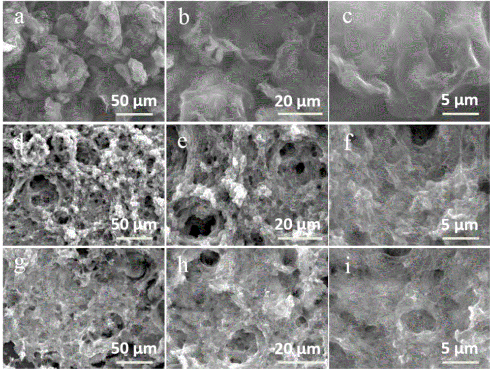 Multilayer structure-based novel battery type supercapacitor with high power density and high energy density and preparation method