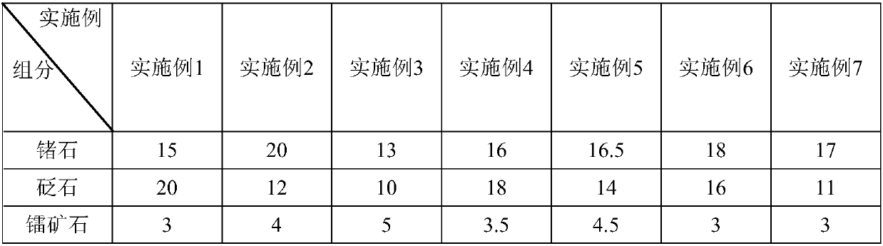 Nanometer biological health-preserving composite material and preparation method thereof