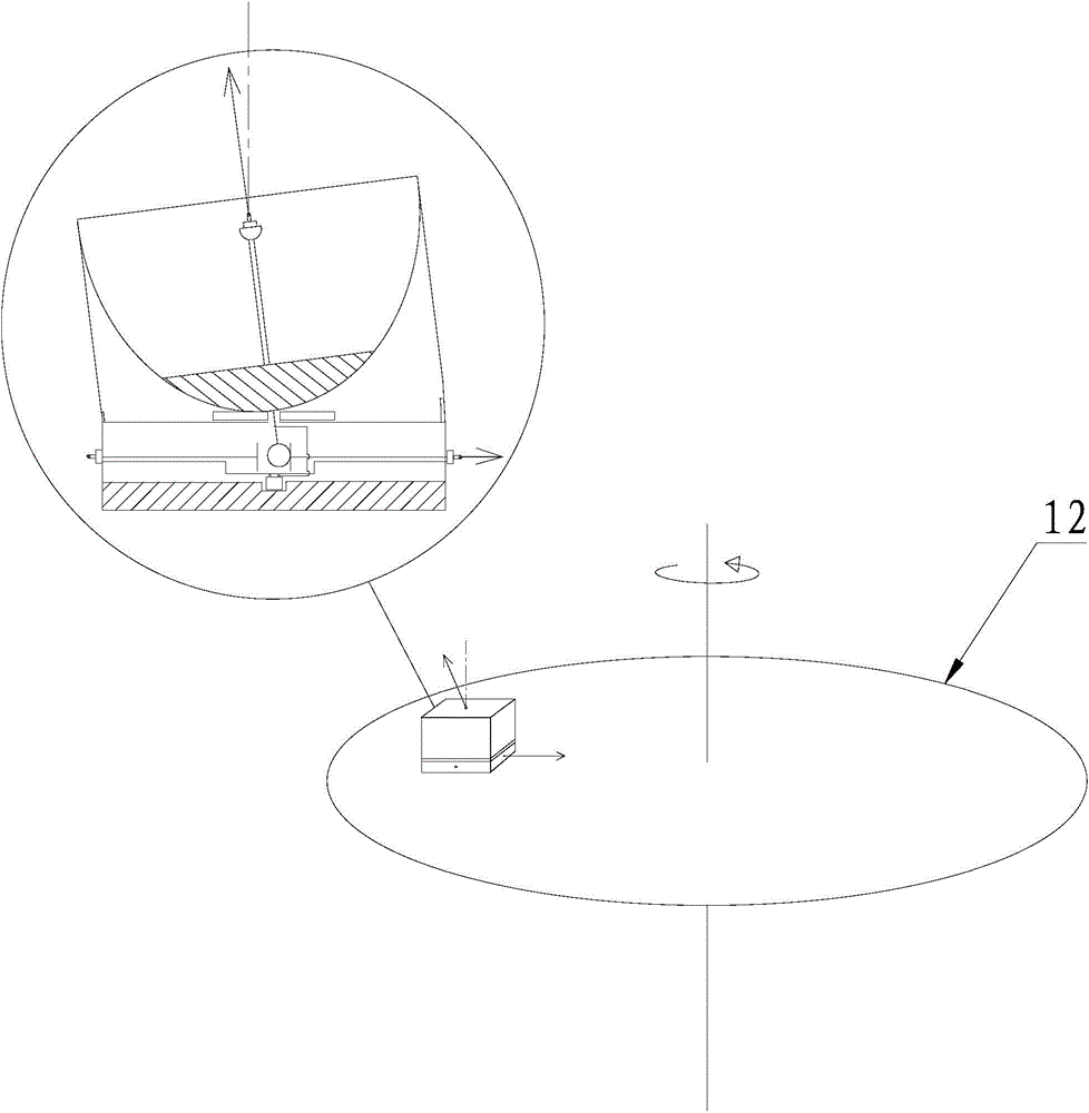 Experimental facility capable of visually displaying direction of friction force