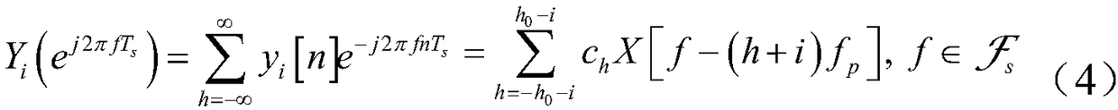 Sampling circuit and method