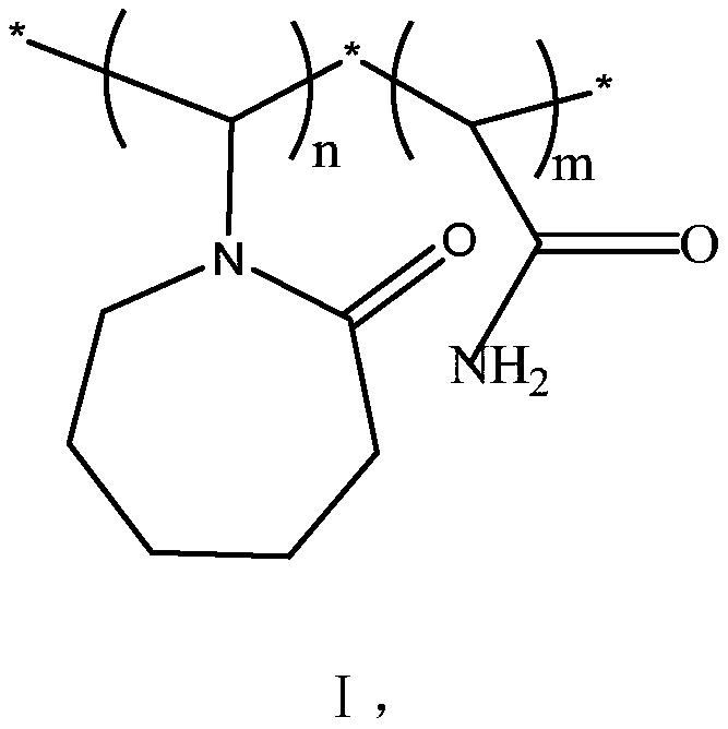 A kind of vinyl amide block copolymer hydrate kinetics inhibitor and its preparation method and application