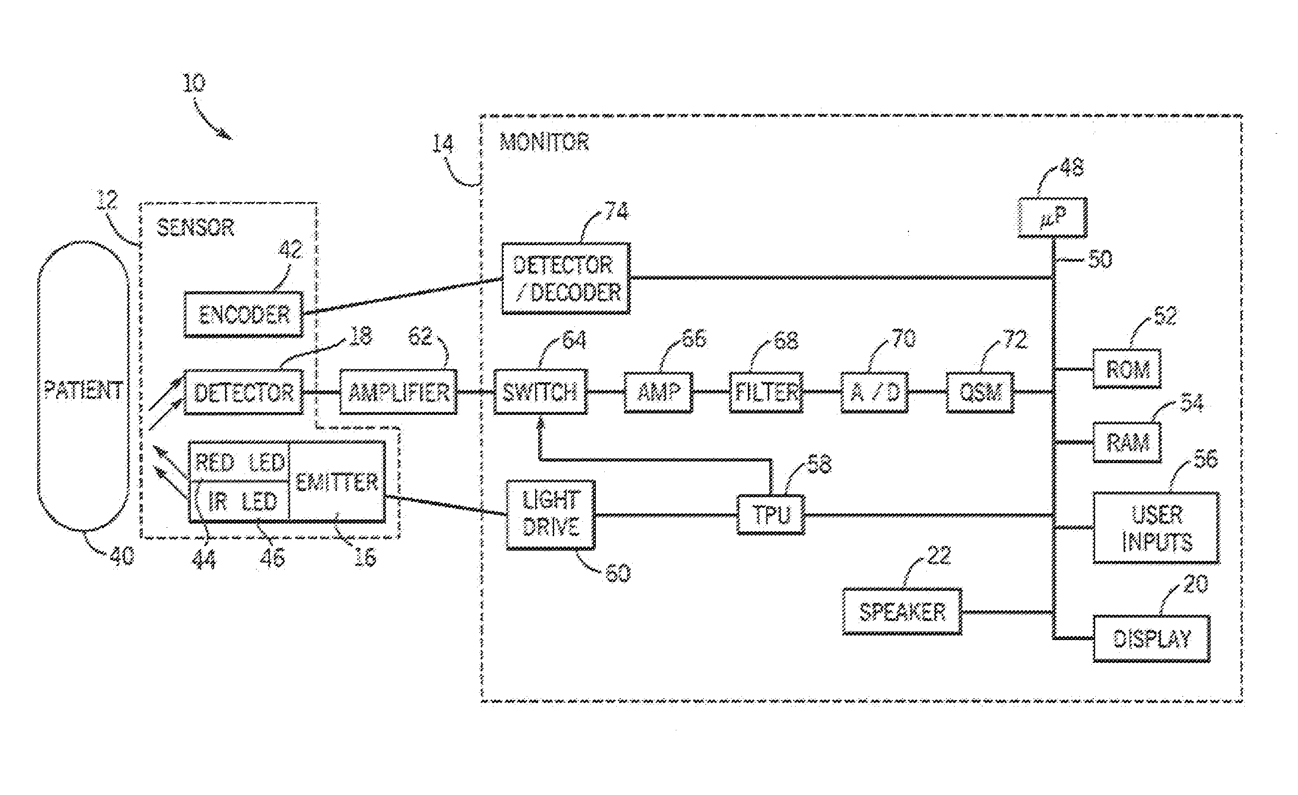 Systems And Methods For Processing Oximetry Signals Using Least Median Squares Techniques