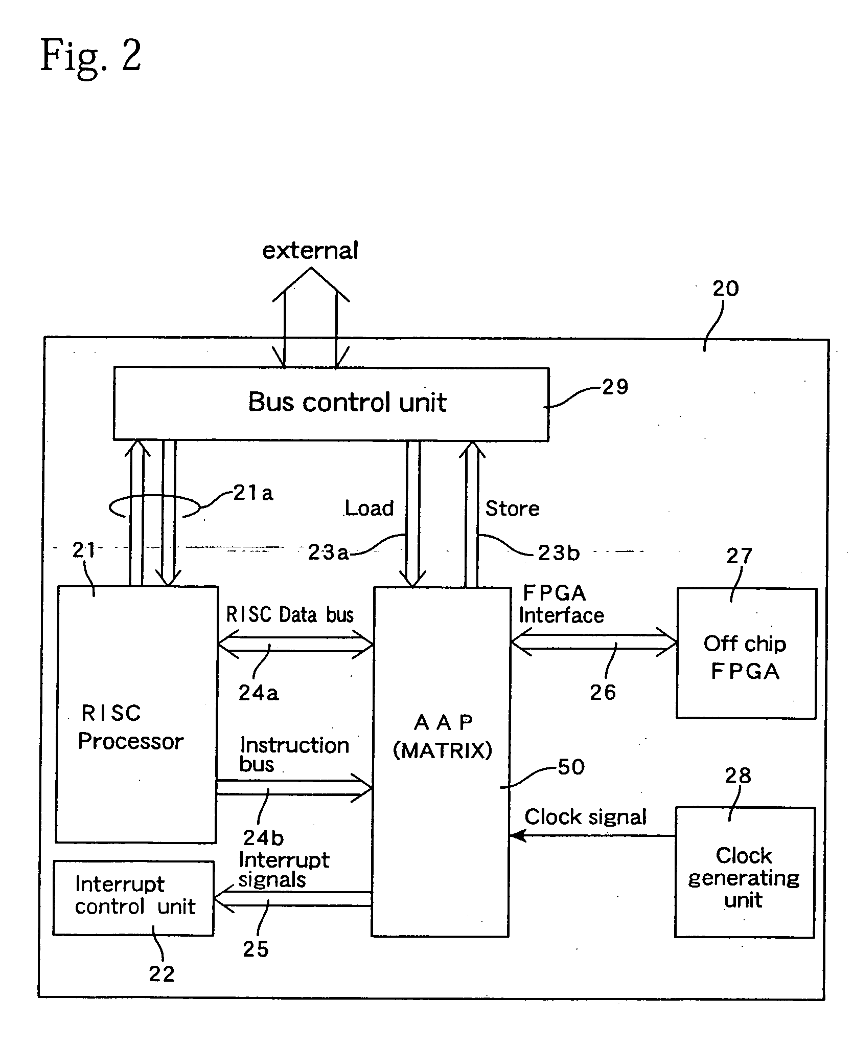 Method for creating parallel processing system