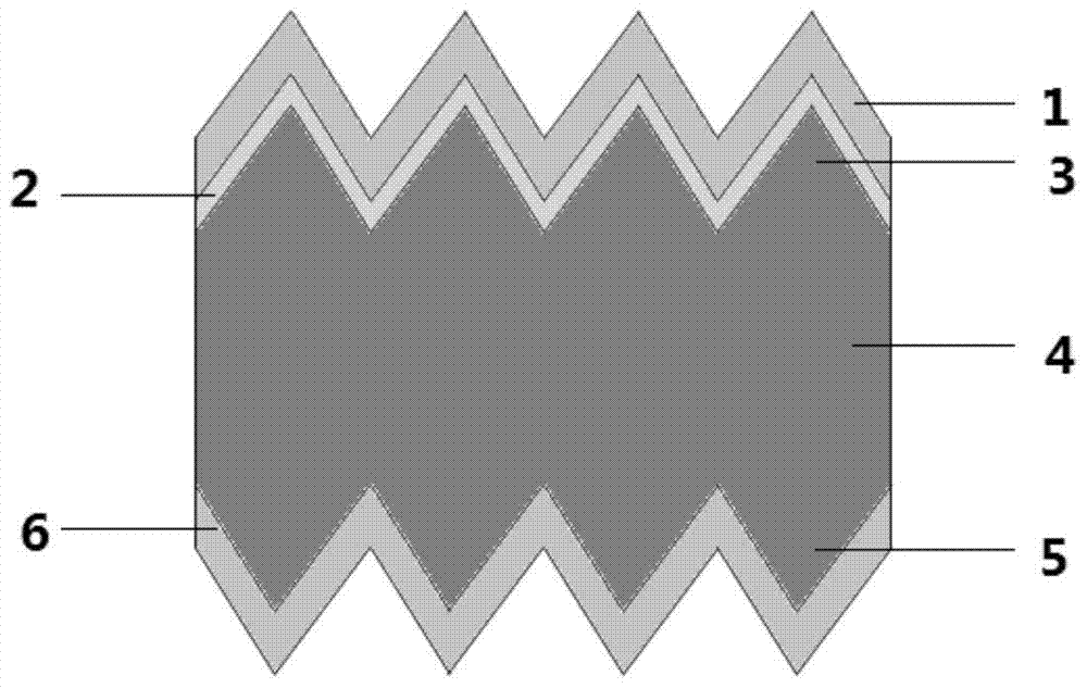 A transition metal oxide-silicon heterojunction solar cell and its preparation method