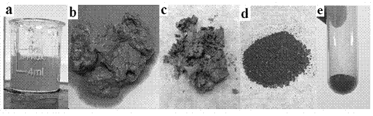 Pomegranate-like structured composite material preparation method