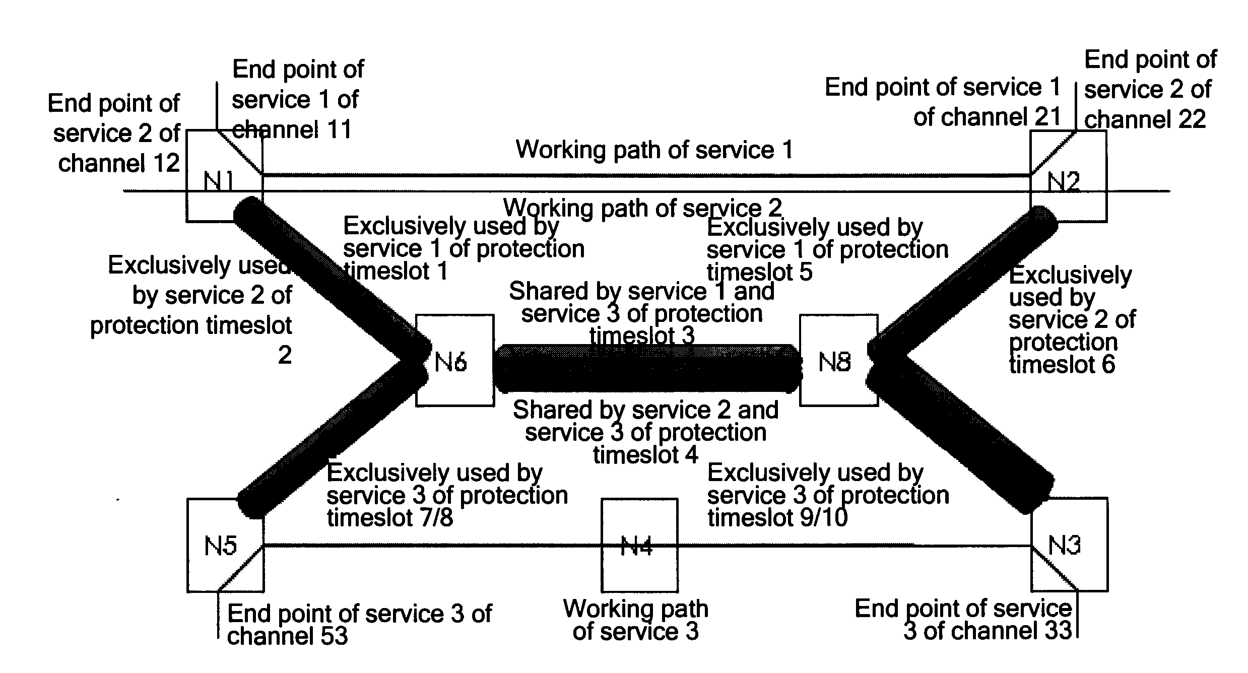 Information processing method in optical network, optical communication apparatus and system