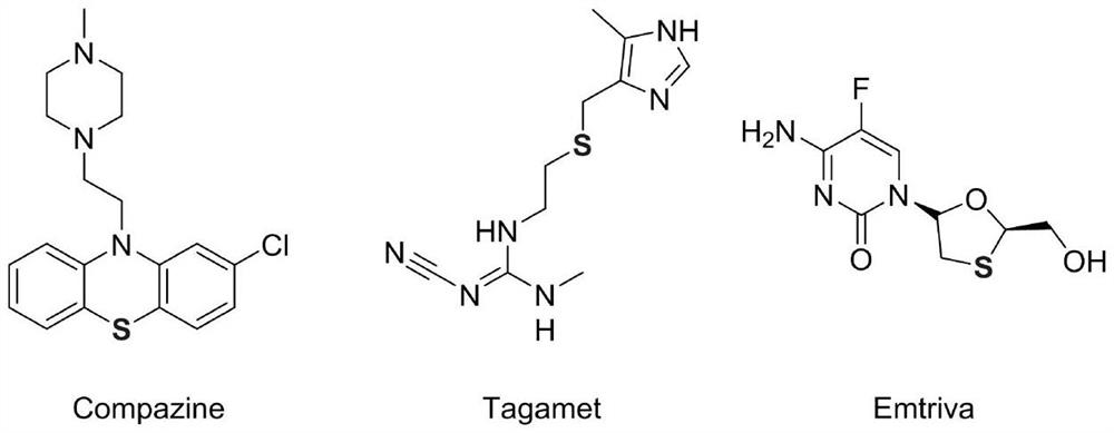 Benzyl thioether compound and preparation method thereof