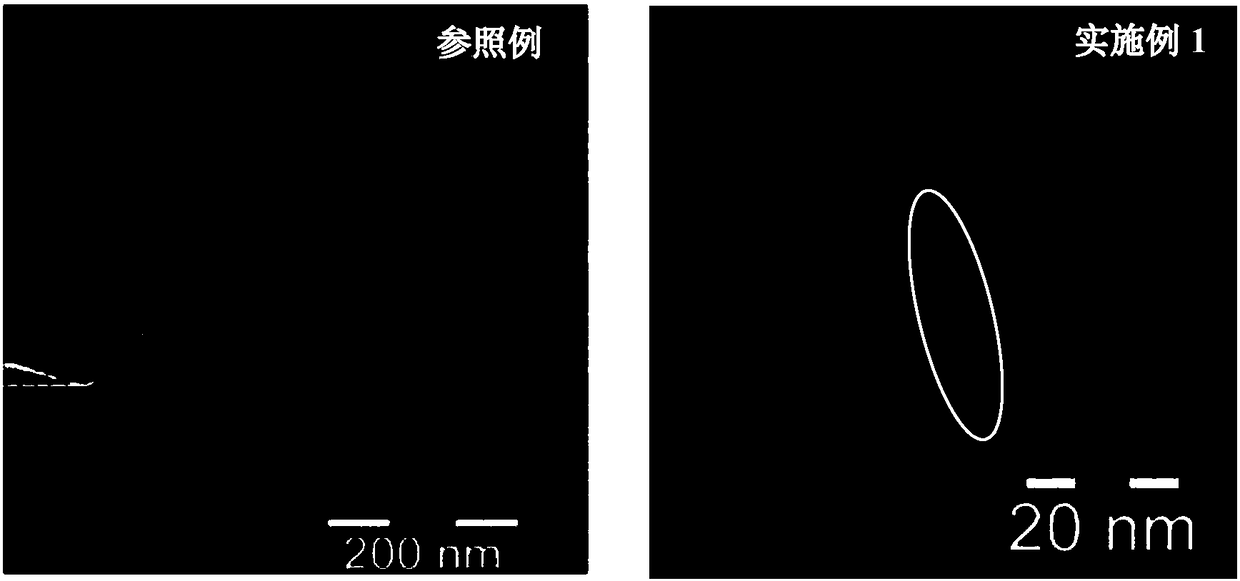 A kind of composite titanate negative electrode material of lithium ion secondary battery and its synthesis method