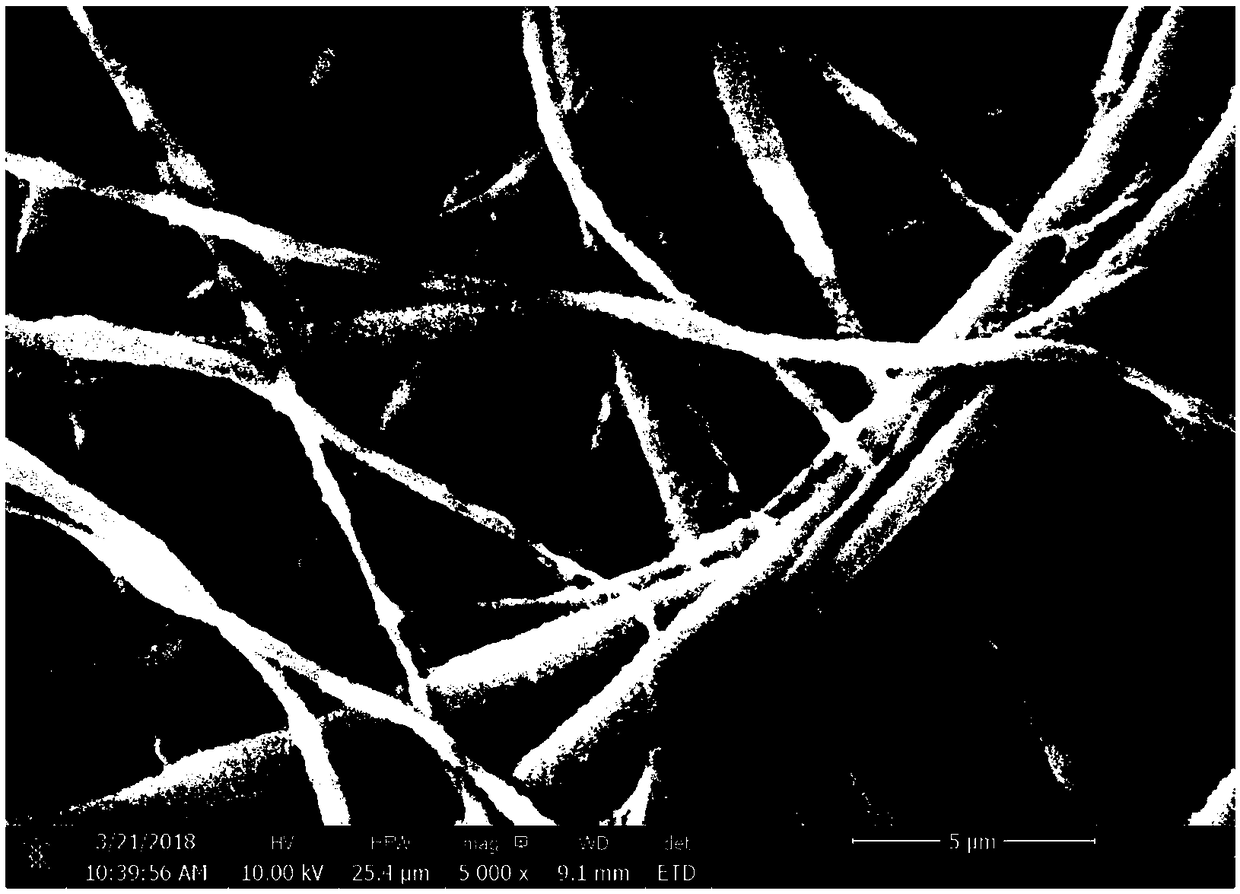 ZIF-8/polyvinylidene fluoride composite nanofiber membrane and preparation method and application thereof